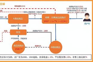 詹姆斯：领先20分在这个联盟中不算安全 尤其是对阵卫冕冠军