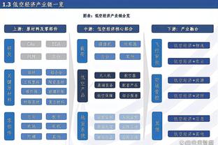 看全场比分就得了？Lowe调侃：哈特每场比赛的正负值很好计算