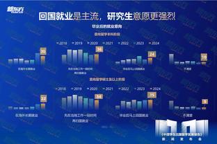 雷竞技最新部队截图3