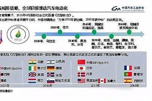 给机会不中用！艾顿21中10得到23分16板2助1帽 关键时刻连续吐饼