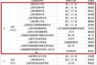 图片报：拜仁因赛程紧张不举办圣诞晚会，1月将有规模较小的聚会