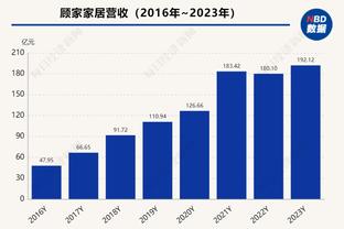 TJD念自己经典推特：就是保持强硬 努力把自己名字烙在球队胜利中