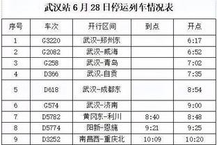 津媒：武磊停赛反而会使国足做出改变，从而打乱对方赛前准备