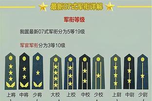 浓眉、詹姆斯、拉塞尔、里弗斯四人皆至少20分4助 湖人季后赛首次